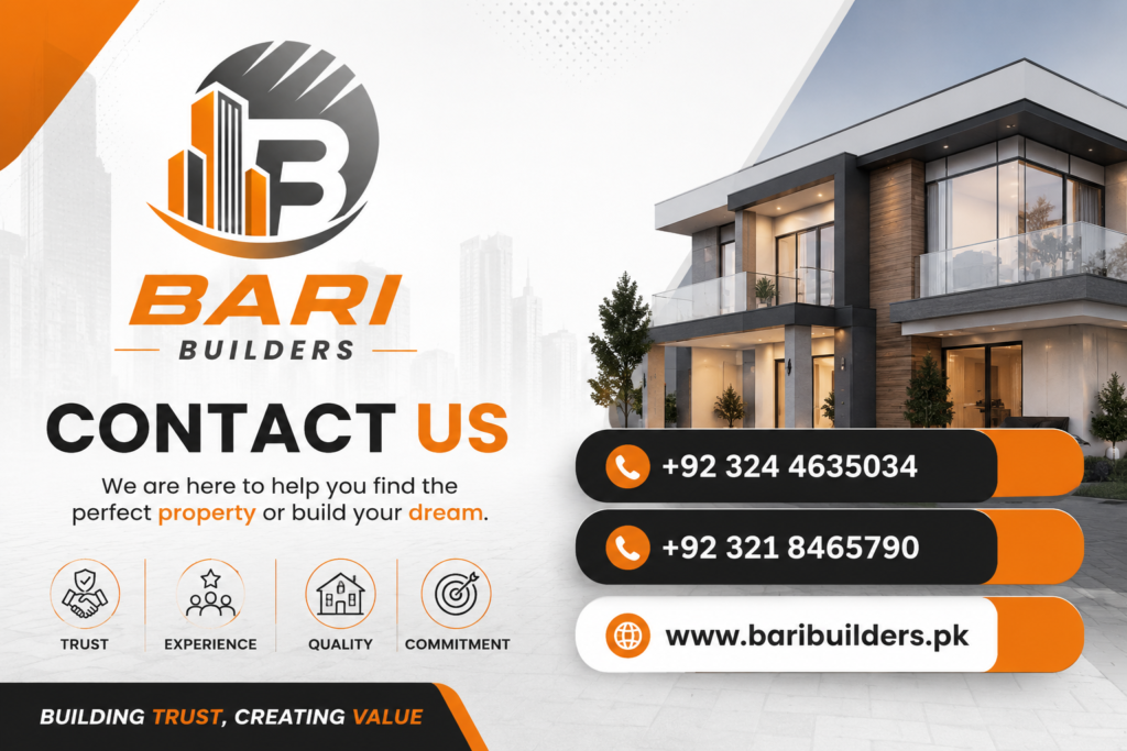 Contact-us