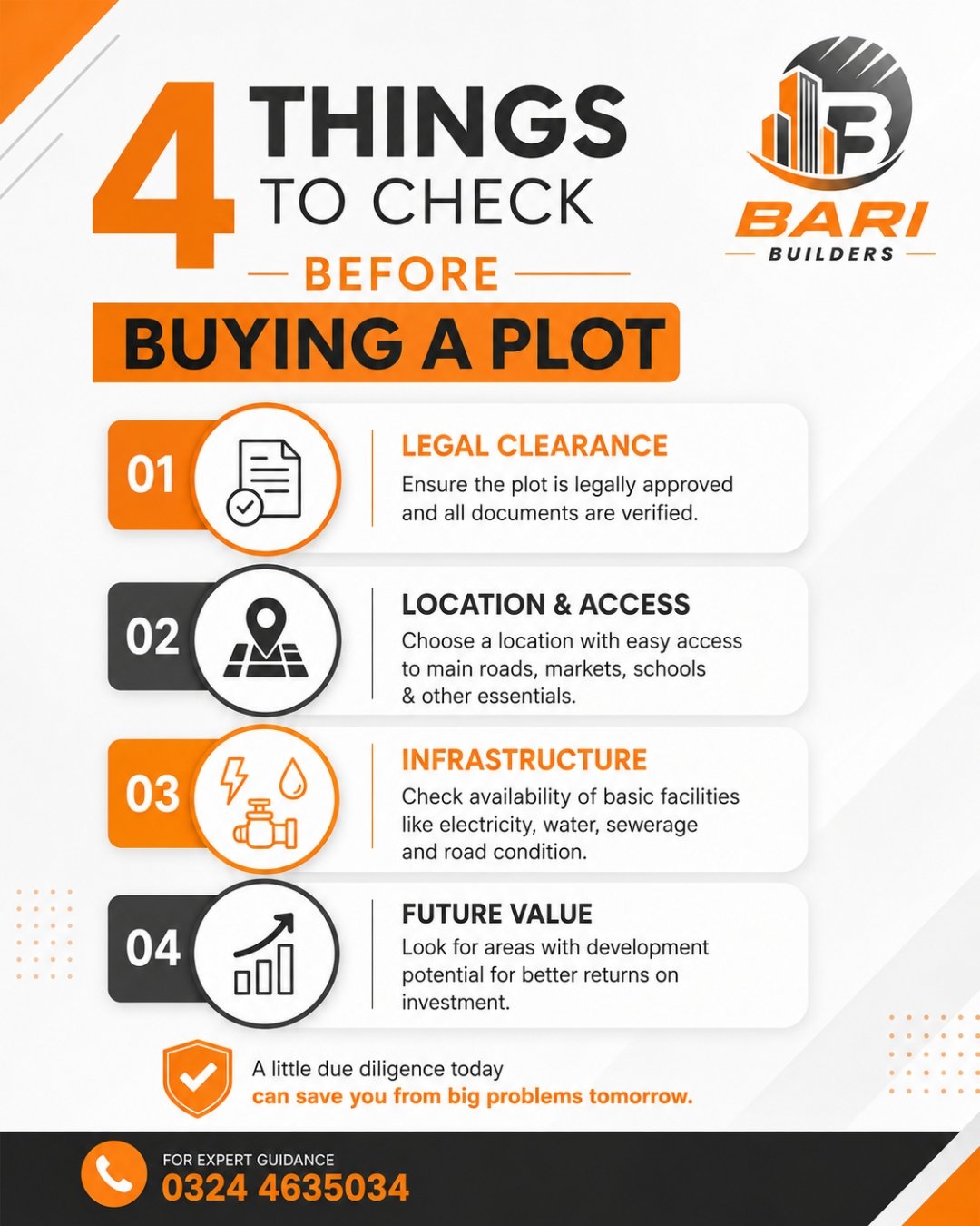 4 Things to Check Before Buying a Plot | Bari Builders – Best Lahore Estate & Developer